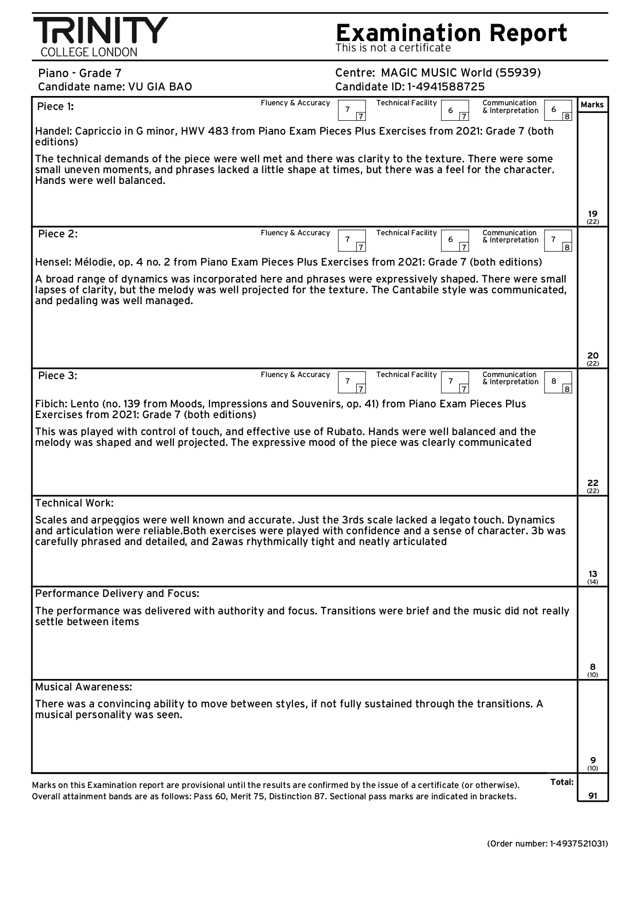 Trinity College London Piano Grade 7